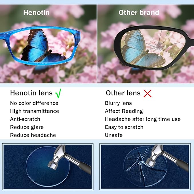 Henotin 6-Pack Reading Glasses Blue Light Blocking Anti Eyestrain Computer Reading Glasses for Women and Men Readers (Mix Color-A, 1.00, Diopters)