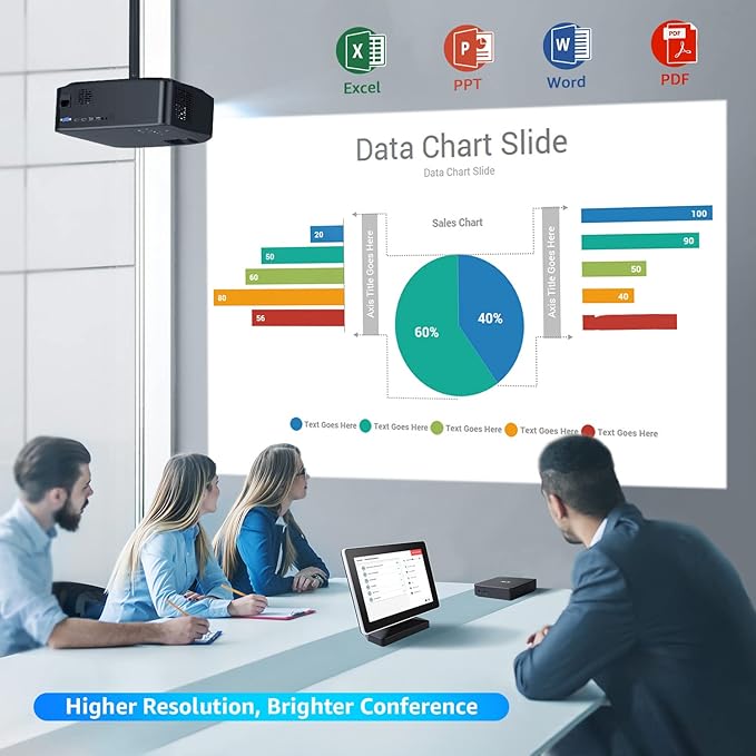 Native 1080P 5G WiFi Bluetooth Projector, AILESSOM 20000LM 450" Display Support 4K Movie Projector, High Brightness for Home Theater and Business, Compatible with iOS/Android/TV Stick/PS4/HDMI/PPT/USB