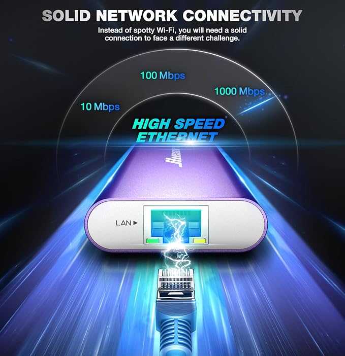 Hiearcool USB C Hub, USB-C Ethernet Dongle 4K@60Hz HDMI Multi-Port Adapter, USBC Docking Station Compatible for MacBook Dell HP Thunderbolt 3 4 Laptops-Purple