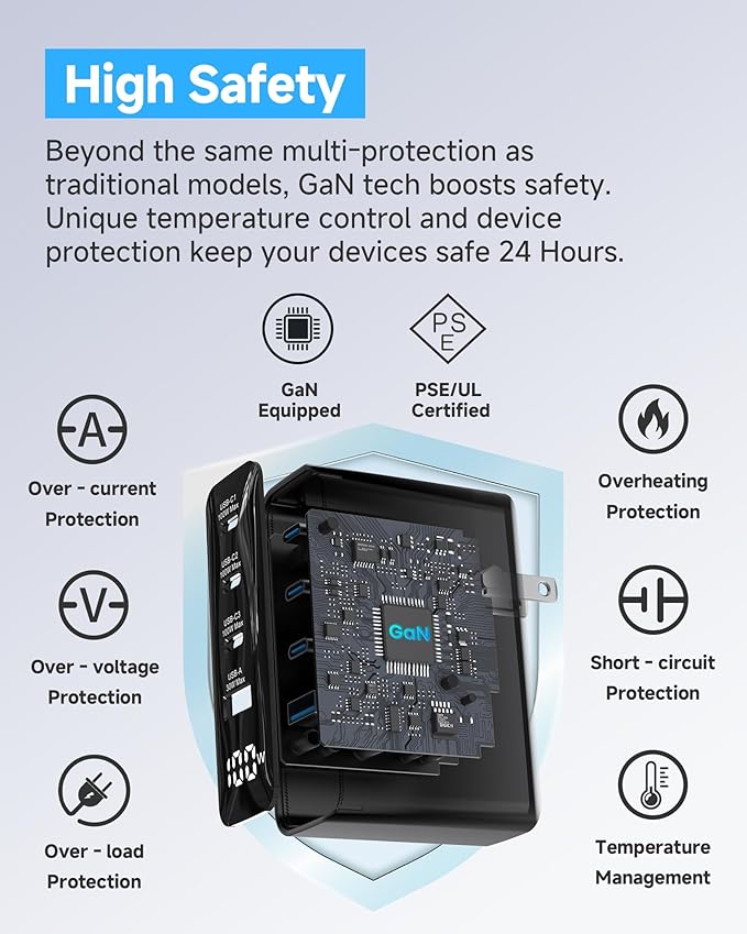 100W USB C Charger, 4-Port PD Fast Charging Block with LED Dispay, GaN Compact Foldable Laptop Charger for MacBook Pro/Air, iPad Pro, for iPhone 17/16/15 Pro Max, Galaxy S25/S24 Ultra, Steam Deck