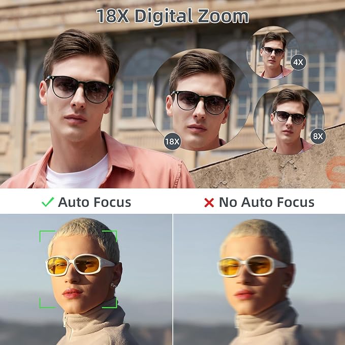 Digital Camera for Photography and Vlogging, 4K Autofocus YouTube Camera with 3" 180° Flip Screen, WiFi, 18X Zoom, Flash, 2 Batteries & 32GB SD Card