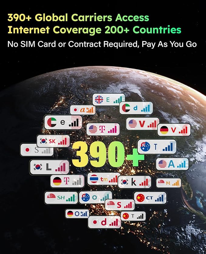 GlocalMe MeowGo G40Pro 4G Portable WiFi Hotspot for Travel in 200+ Countries, Upgraded 4G+ Mobile Hotspot Device with AI HyperConn, Speed Up to 390Mbps, No SIM Card Needed, 10 Connected Devices