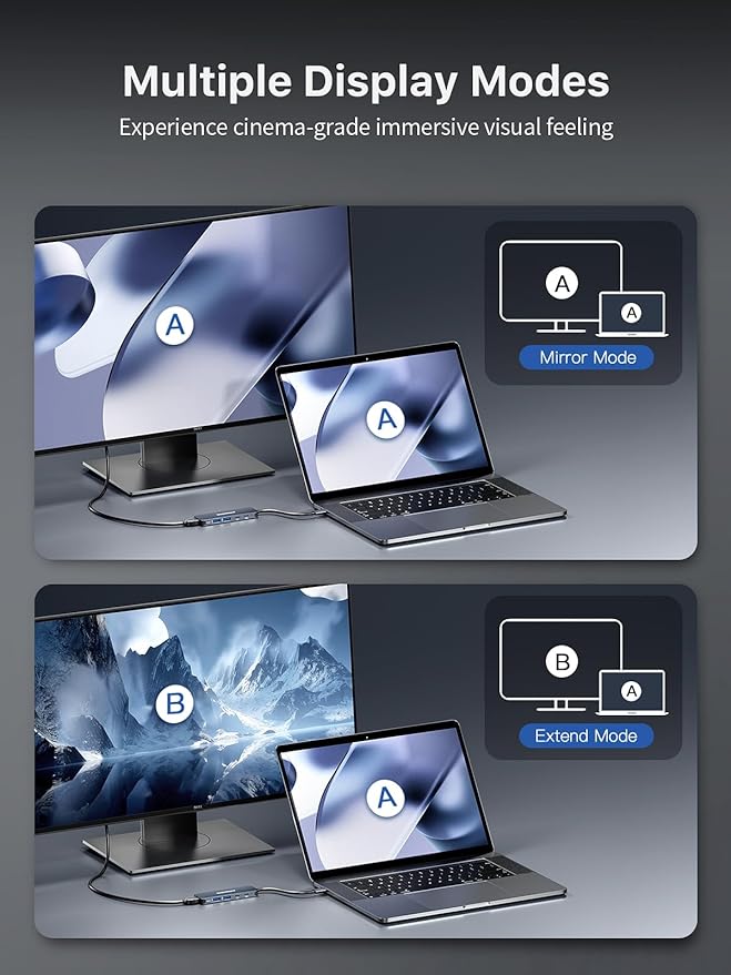 USB-C Hub 5-in-1 with 4K HDMI, 100W Power Delivery, 5Gbps USB-C Data Port and 2 5Gbps USB-A Data Ports for MacBook Pro/Air, iPad Pro/Air, Dell XPS