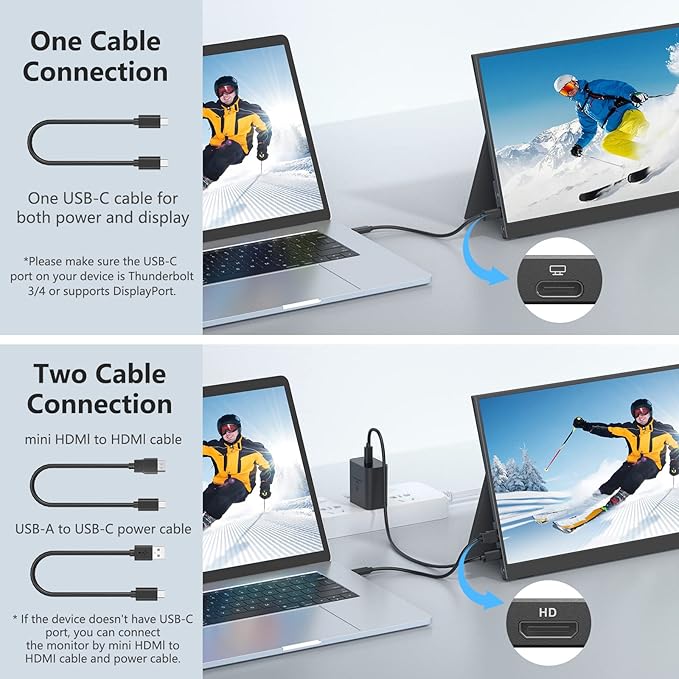 17.3" Portable Monitor 1080P FHD 144Hz Narrow Edge Laptop Monitor USB C HDMI Gaming Computer IPS HDR Screen, Travel Monitor for PC Mac Phone Xbox PS5 Switch Laptop w/Smart Cover & Speakers