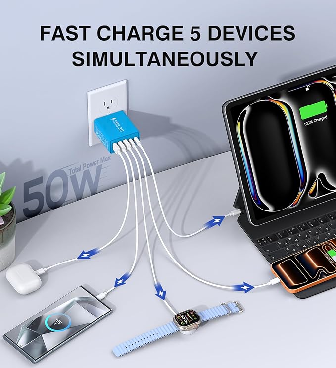 [2-Pack] USB C Wall Charger, 50W USB C Charger Block 5-Port PD Fast Charging Blocks,2USB C+3USB A Multiport Plug,Type C Power Adapter Brick Cube for iPhone17/16/15/14/Pro,iPad,Samsung,for Switch（Blue）