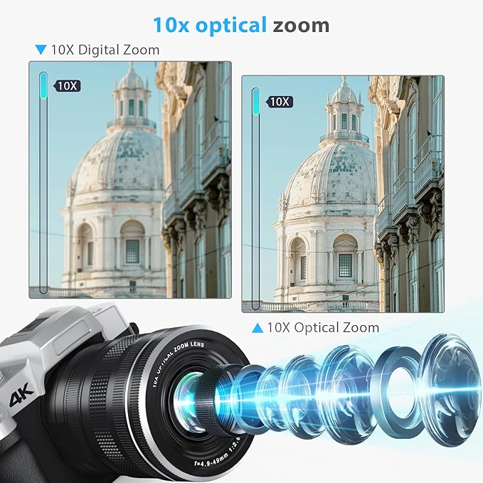 Camera for Photography, 10X Optical Zoom 4K Digital Camera, 75MP Vlogging Cameras for YouTube, WiFi Autofocus 3" 180° Flip Screen with 32GB Card, Tripod, 2 Batteries & Battery Charger, Black