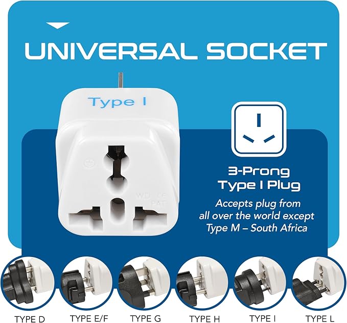 Ceptics Australia, China, New Zealand Travel Plug Adapter (Type I) - 3 Pack [Grounded & Universal] (GP-16-3PK)