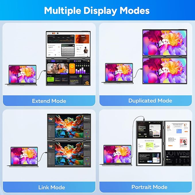 18.5inch Portable Dual Monitor, 1080P FHD 120HZ Triple Laptop Screen Monitor Extender,Dual Speakers USB-C & HDMI Folding Stacked Dual Monitors for Laptop Windows Mac, Stand & VESA