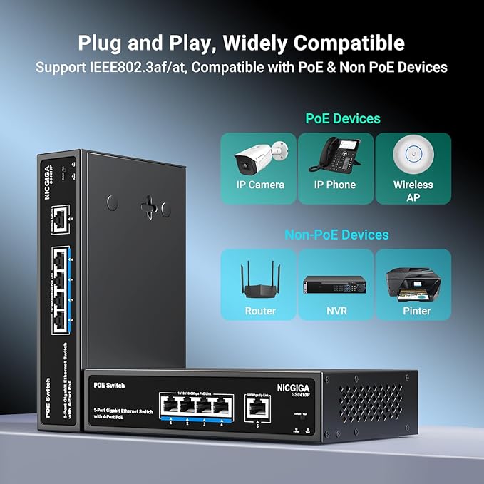 4 Port Gigabit PoE Switch Unmanaged with 4 Port IEEE802.3af/at PoE @78W, 1 x 1000Mbps Uplink, NICGIGA 5 Port Network Power Over Ethernet Switch, VLAN Mode, Desktop/Wall-Mount.