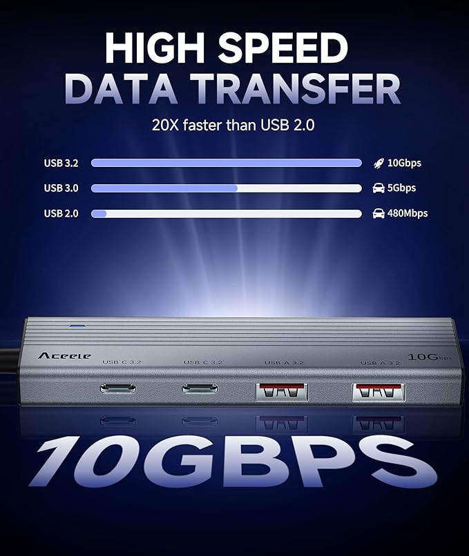 Aceele 10Gbps USB C Hub Splitter with 2*USB-A 3.2 & 2*USB-C 3.2, 100W PD Charging Port, USBC to USB A Hub Multiport Adapter for MacBook Pro, iMac, iPad and More(Not Support Extend Monitor)
