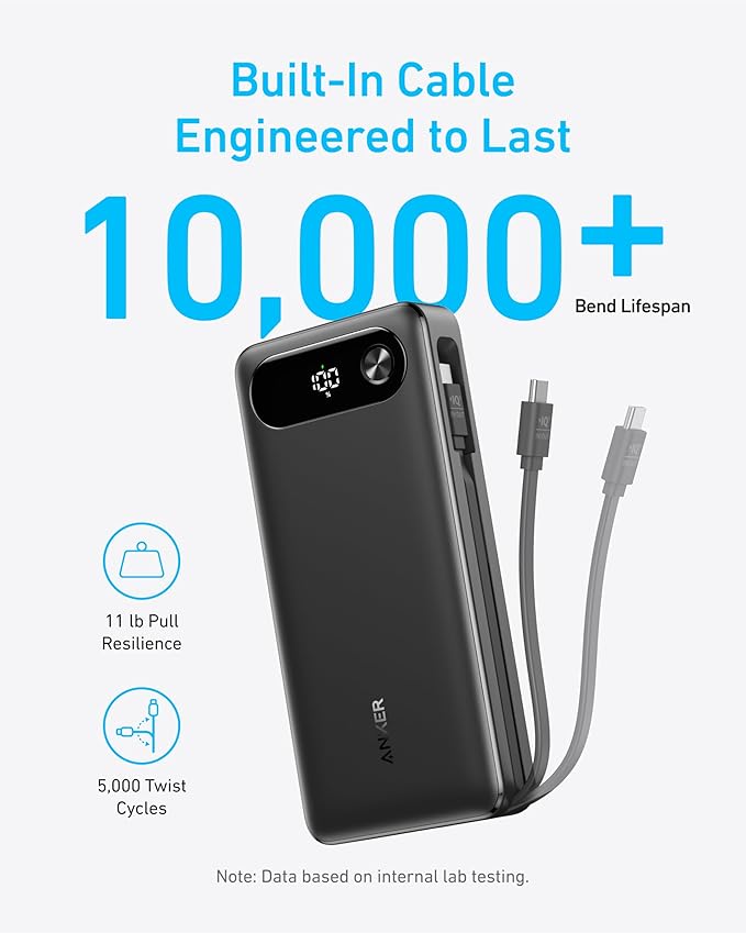 Anker Power Bank, 20,000mAh Travel Essential Portable Charger with Built-in USB-C Cable, 3-Port 87W Max Fast Charging Battery Pack, for MacBook, iPhone 16/15 Series, Samsung, Switch, and More