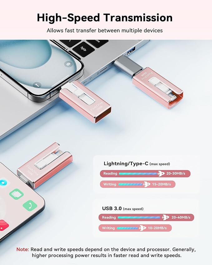 MFi Certified Flash Drive for iPhone 256GB, 3 in 1 Type-C USB Memory Stick Thumb Drive for Photos Videos, High Speed External Memory Storage Photo Stick for iPhone iPad Android PC (Rose Pink)
