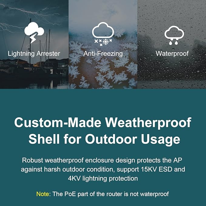 WAVLINK N300 Outdoor Long Range Weatherproof WiFi Extender/Wireless Access Point with Passive POE, 2.4GHz 300Mbps, 2x2 MIMO 11dBi Antennas, Supports Router/AP/Repeater/WISP Modes