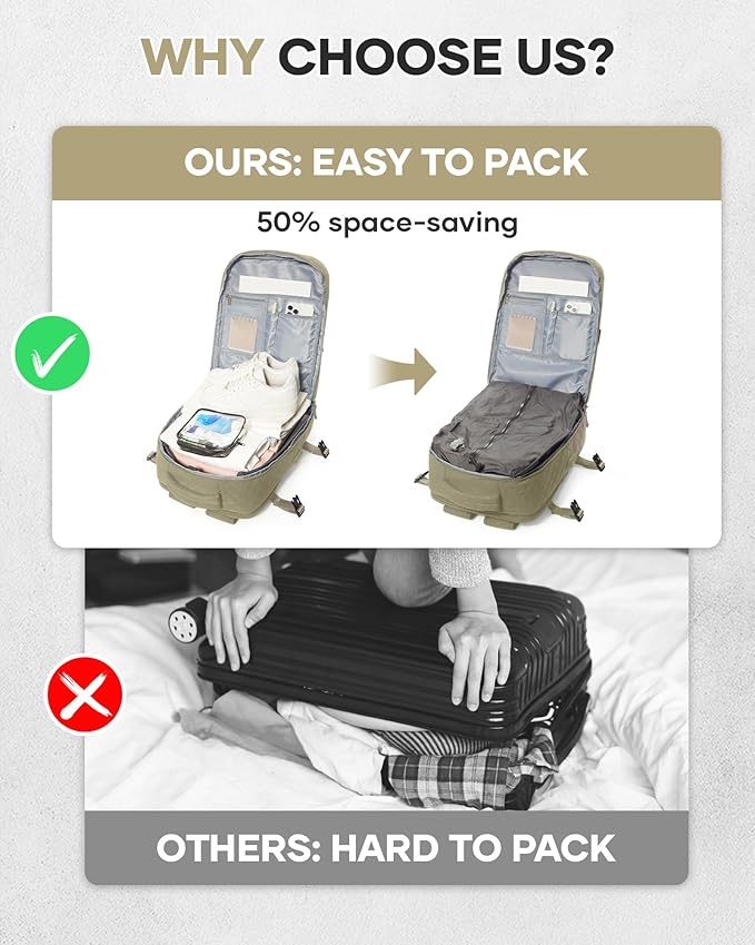 Vacuum Travel Backpack with Pump for Women,Personal Item Carry on Backpacks Flight Approved 18x14x8 inches for Men,Laptop Waterproof Work Compression bags Casual Daypack Khaki.