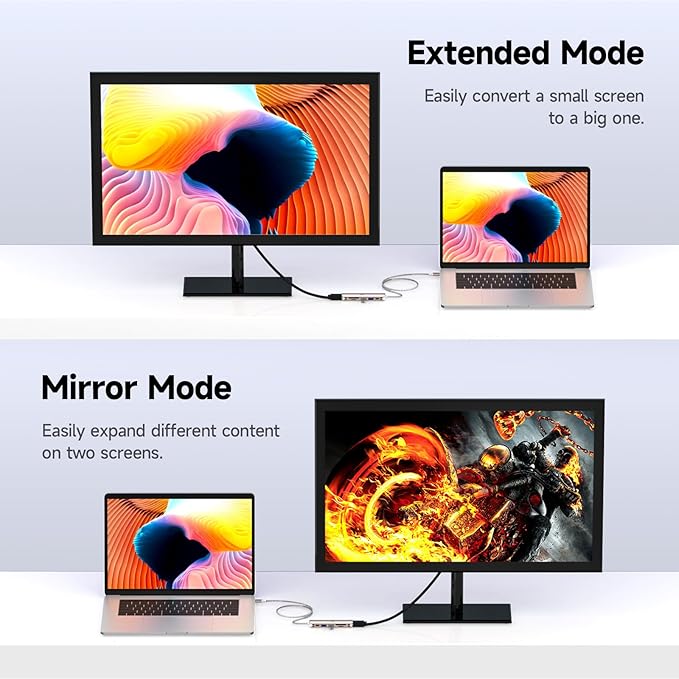 USB C Hub HDMI Adapter for MacBook Air Pro, 6 in 1 4K Dongle Multiport Converter with 50cm Cable, USB 3.0 5Gbps Data Transfer, 55W PD, SD/TF Card Slotfor Mac M1 M2 PC Laptop