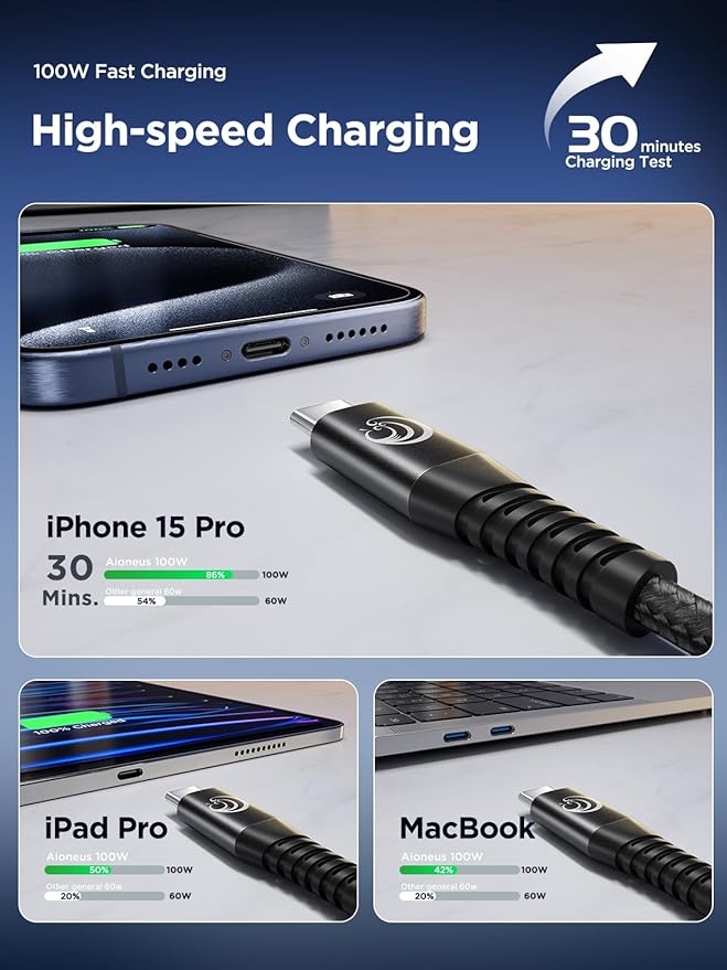 Aioneus USB C to USB C Cable, 10ft 100W Type C to Type C Charger Cord Fast Charging Nylon Braided Long USBC Cable for Samsung S24 Ultra/S23/S22, iPhone 16/15 Pro Max, for MacBook/iPad Pixel PS5 Switch