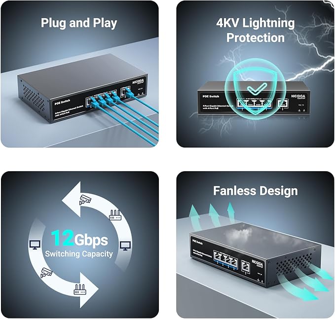 4 Port Gigabit PoE Switch Unmanaged with 4 Port IEEE802.3af/at PoE @78W, 1 x 1000Mbps Uplink, NICGIGA 5 Port Network Power Over Ethernet Switch, VLAN Mode, Desktop/Wall-Mount.
