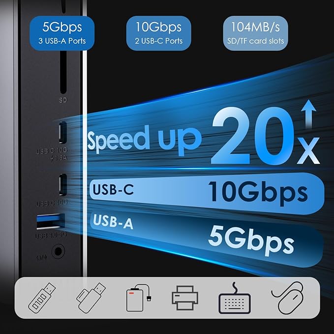 WAVLINK USB C DisplayLink Docking Station 15 in 1 with 3 HDMI,Laptop Docking Station Triple Monitor 4K60Hz,for M1 M2 M3 Mac and Windows,5 USB Ports, 2DP,Ethernet Port, Audio/Mic, SD/TF