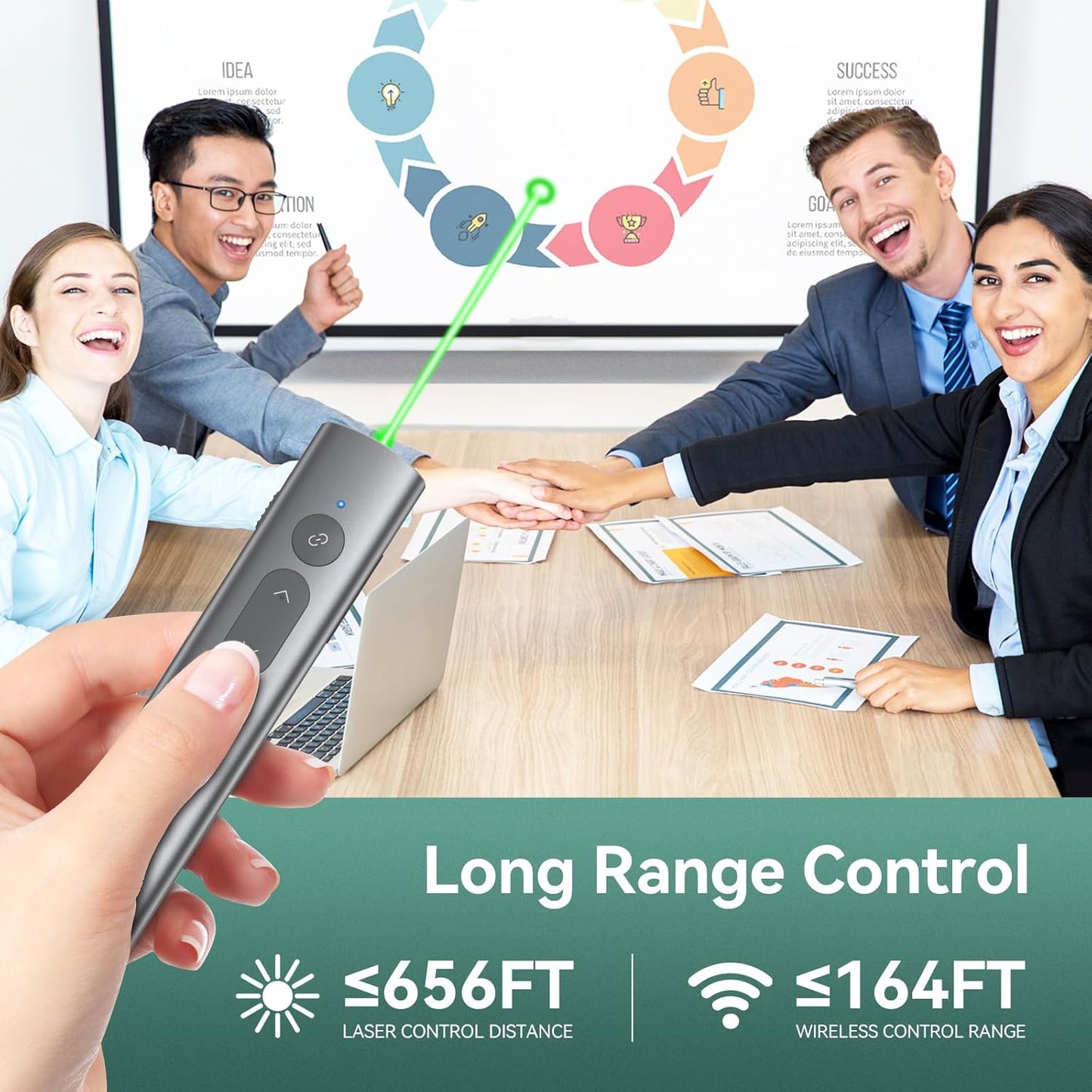 Wireless Presentation Clicker PowerPoint Remote: USB C A Presenter PPT Power Point Google Slide Advancer with Green Laser Pointer Smart Board Clicker for Computer Laptop Mac Projector Office Classroom