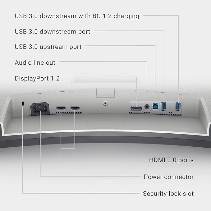 Dell S3221QS 32 Inch Curved 4K UHD (3840 x 2160), VA Ultra-Thin Bezel Monitor, 60Hz, 4MS Response Time, 90% DCI-P3, 99% sRGB, AMD FreeSync, HDMI, DisplayPort, Built in Speakers, VESA Certified, Silver