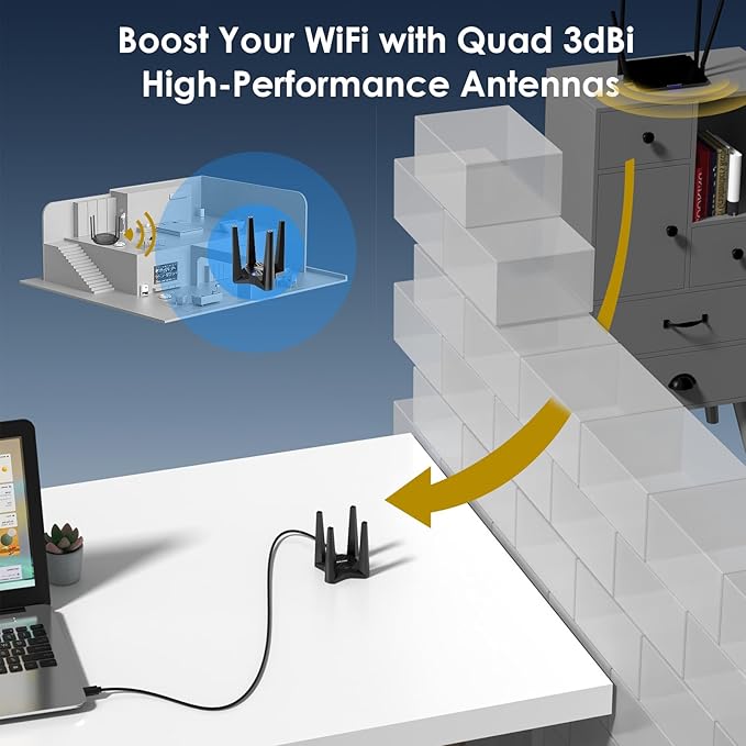 WAVLINK WiFi 6E USB Adapter for Desktop PC, AX5400 WiFi Adapter Triple Band Wireless Network Adapter with 2.4GHz/5GHz/6GHz High Gain Antennas, MU-MIMO, OFDMA, WPA3, Supports Windows 10/11 Only