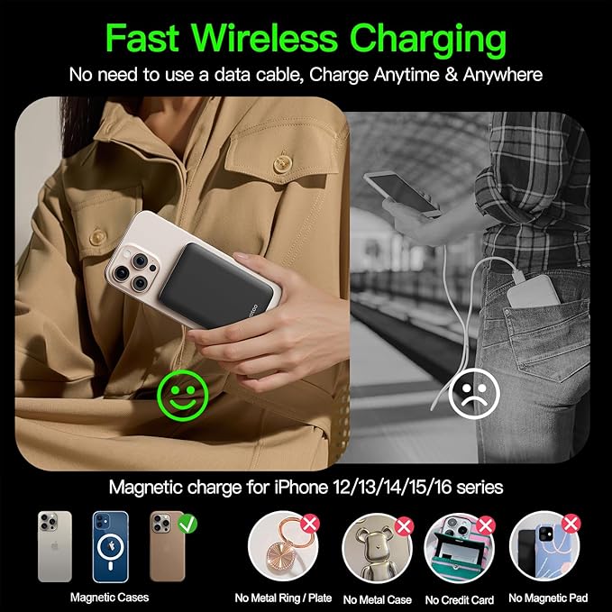 2025 Magnetic 15W Power Bank for iPhone,5000mAh Magsafe Battery Pack with 20w Fast Charging,Slim Magsafe Power Bank in&Out,with LED Display,Wireless Portable Charger for iPhone 16/15/14/13/12 Series