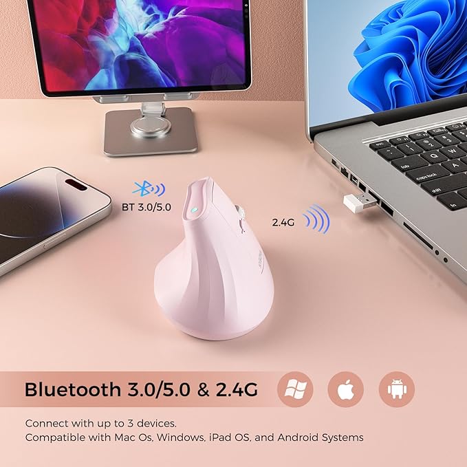57° Ergonomic Wireless Mouse, Vertical Quiet Ergo Mouse, Bluetooth(BT5.0,BT3.0)&2.4G, (800/1200/2400/2400/4000), 7 Buttons for Windows, macOS, iPadOS, Laptop, PC (Pink)