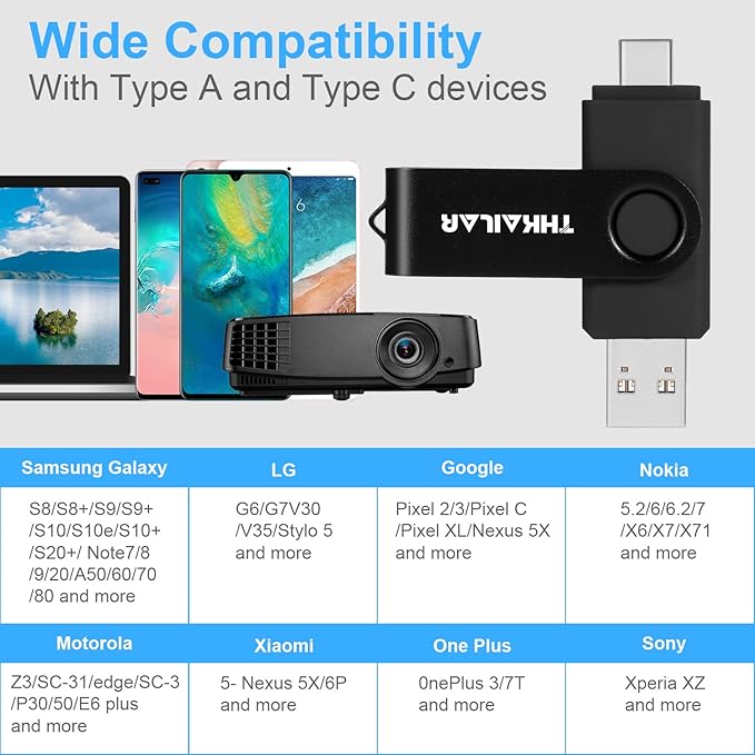 Thkailar USB 3.1 Flash Drive 128GB 2-in-1 Memory Stick with USB and Type-C Port Compatible with iPhone 15, Mac Pro, Laptops, Tablets, PC High-Speed Data Transfer (Black)