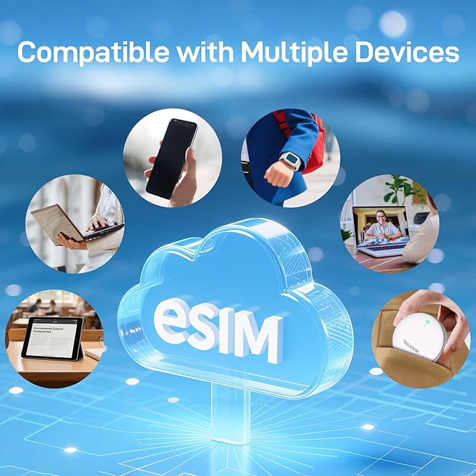 International eSIM 5GB 30 Days, 5G 4G LTE Travel eSIM for 51 Countries |USA, UK, Europe, Asia, Oceania, Data Only Prepaid eSIM for Unlocked Devices, No Contract, No Voice/SMS