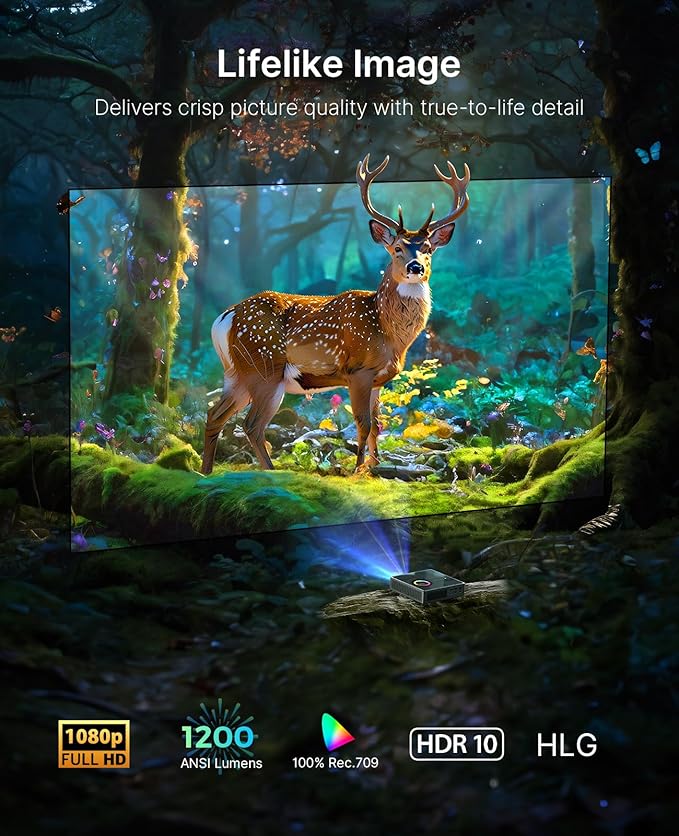 NexiGo Nova Mini, Portable Laser Projector, Google TV w/Netflix, 1080p FHD, 1200 Lumens, 15000:1 Contrast w/SAE, 3D, Auto Setup, 150" Display, 8W Dolby Audio, Portable for Home & Outdoor