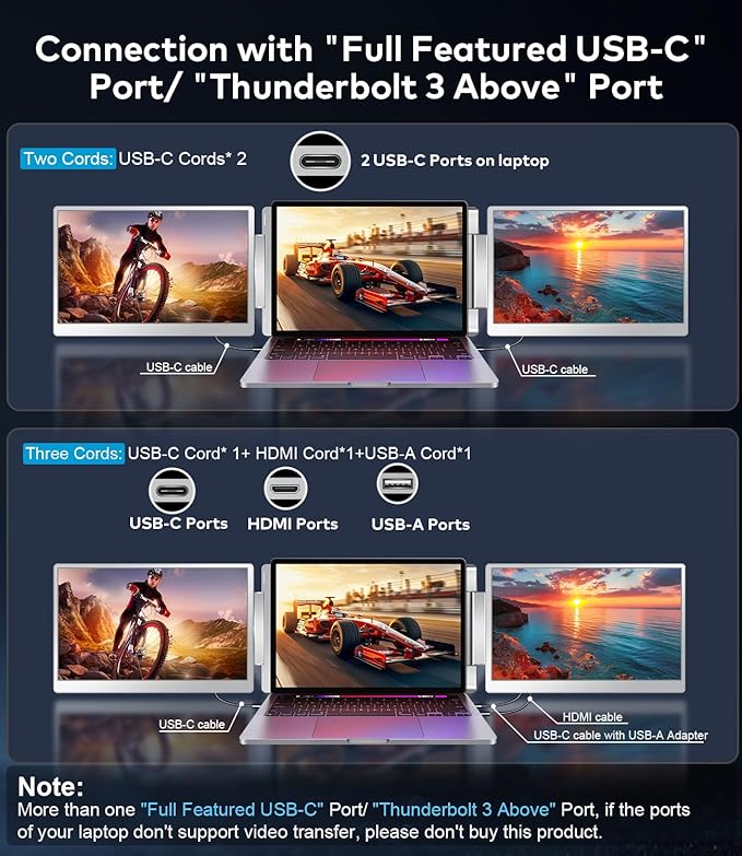 Laptop Screen Extender, 15.6-inch FHD 1080P IPS Triple Screen Portable Monitor Extender 12–18.5 inch, Portable Laptop Extended Monitor Compatible with Windows and MacBook