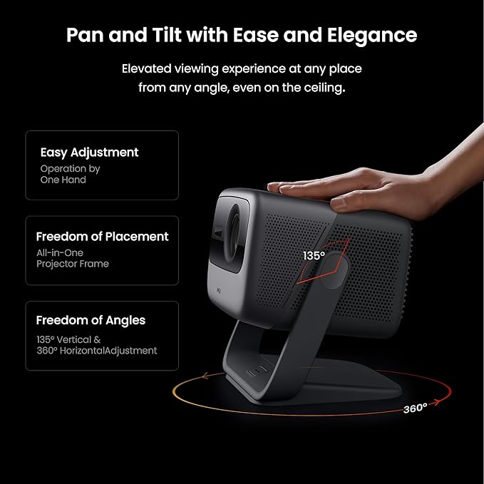 JMGO N1 Ultra 4K Triple Laser Projector, 360° Freestyle Gimbal, Blu-Ray 3D, 1900 ISO Lumen, HDR 10, Android TV 11, 10W*2 Dynaudio Speakers, Instant Keystone Correction, Smart & Portable Theater