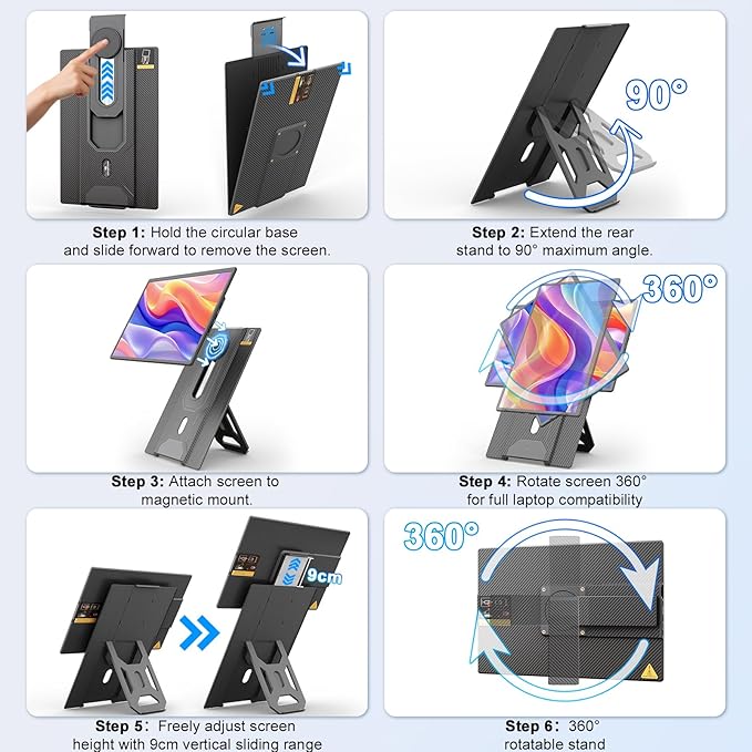 domyfan 16.1'' Laptop Screen Extender, 360° Rotating Detachable Stand/VESA Support, FHD 1200P IPS Portable Monitor, Plug & Play with HDMI/USB-A/Type-C, Compatible Win/Mac/Android