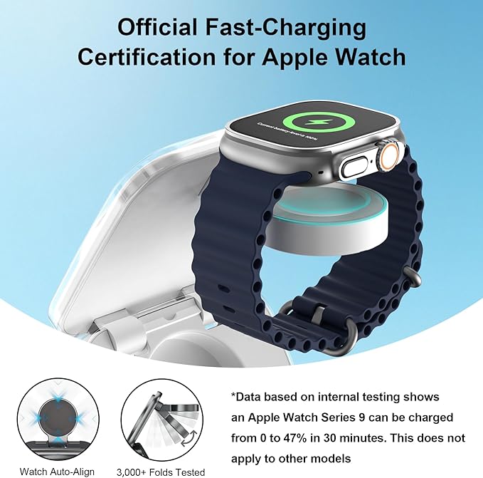 5-in-1 Wireless Charger for MagSafe, AC ISLAND Portable Travel Charging Station, 15W Max Fast Foldable Magnetic Stand, Evolved for iPhone 17/16/15/14/13 Series, Apple Watch, AirPods (with 35W Adapter)