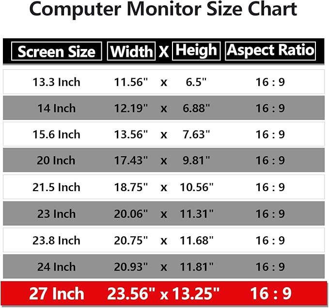 Computer Privacy Screen Protector 27 Inch with Hp Dell Acer Asus Samsung LG and More, Removable Security Shield Filter for 16:9 Aspect Ratio Monitor Like ViewSonic Sceptre AOC Koorui BenQ(27" Diagonal 16:9 1 Pack)