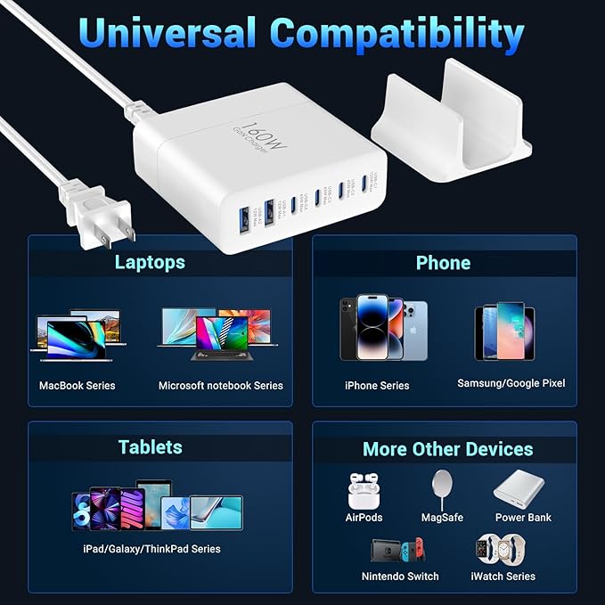 160W USB C Charging Station, GaN 6-Port Desktop USB C Charger Block, USB Hub Powered 100W Laptop Charger Compatible with MacBook Pro/Air, iPad Pro/Air, iPhone 15/14/13 Pro Max, Galaxy 24/23