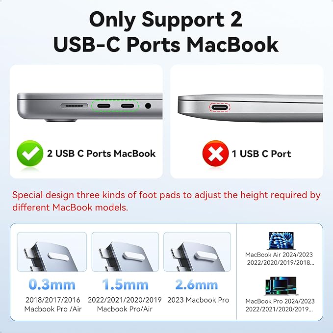 USB C Adapter for MacBook Pro Air M3 M2 M1, USBC Hub Mac Adapter 7 in 2 MacBook Accessories with 4K HDMI, Thunderbolt 4 3, Data Transfer 10G USB 3.1 5G USB-C 480Mbps USB 2.0, 3.5mm Audio Mac Dongle