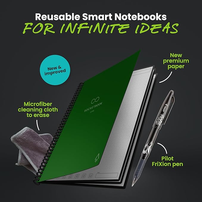 Rocketbook New Core Reusable Spiral Notebook, Executive Size 6x8.8, Green - Dotted Pages, App-Connected, Erasable, Durable Cover, Ideal for School, Work, and Creative Projects