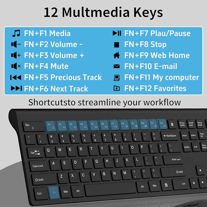 Wireless Keyboard, 2.4G USB Slim Silent Cordless Keyboard for Windows Chrome Laptop Computer PC Desktop Notebook Chromebook, 12 Multimedia Keys, Fn Lock, 110 Keys Full Size with Number Pad - Black ﻿