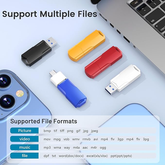8GB Flash Drives 10 Pack Wooolken USB 2.0 Thumb Drives with 5 Pack USB C Adapters and Lanyards,Memory Sticks for Data Storage
