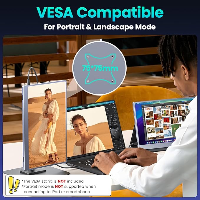 Portable Monitor 15.6 Inch 1080P FHD HDR IPS Travel Screen HDMI USB-C Portable Monitor for Laptop MacBook PC Surface Xbox PS4/5 with Cover, VESA Compatible