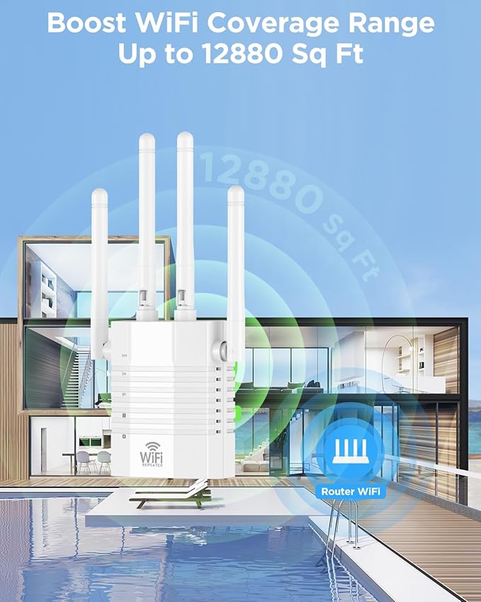 1200Mbps WiFi Extender, WiFi Extender Signal Booster for Home - WiFi Repeater, Internet Extender WiFi Booster, 12880 Sq Ft Reach, 105 - Device Support