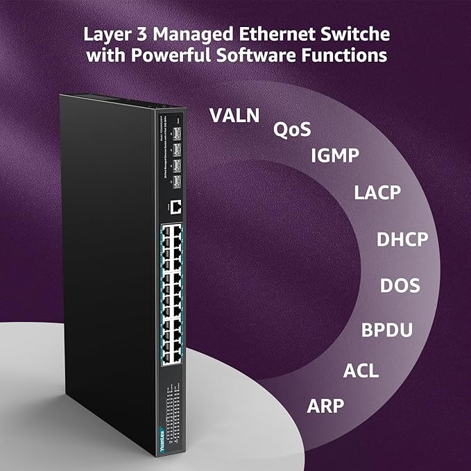 YuanLey 28 Port Gigabit Managed PoE Switch with 24 10/100/1000Mbps PoE+ Ports, 4X 10Gbps SFP+, L3 Smart Managment Ethernet Switch, VLAN, QoS, ACL, SSL, Fanless, Rackmount Network Switch