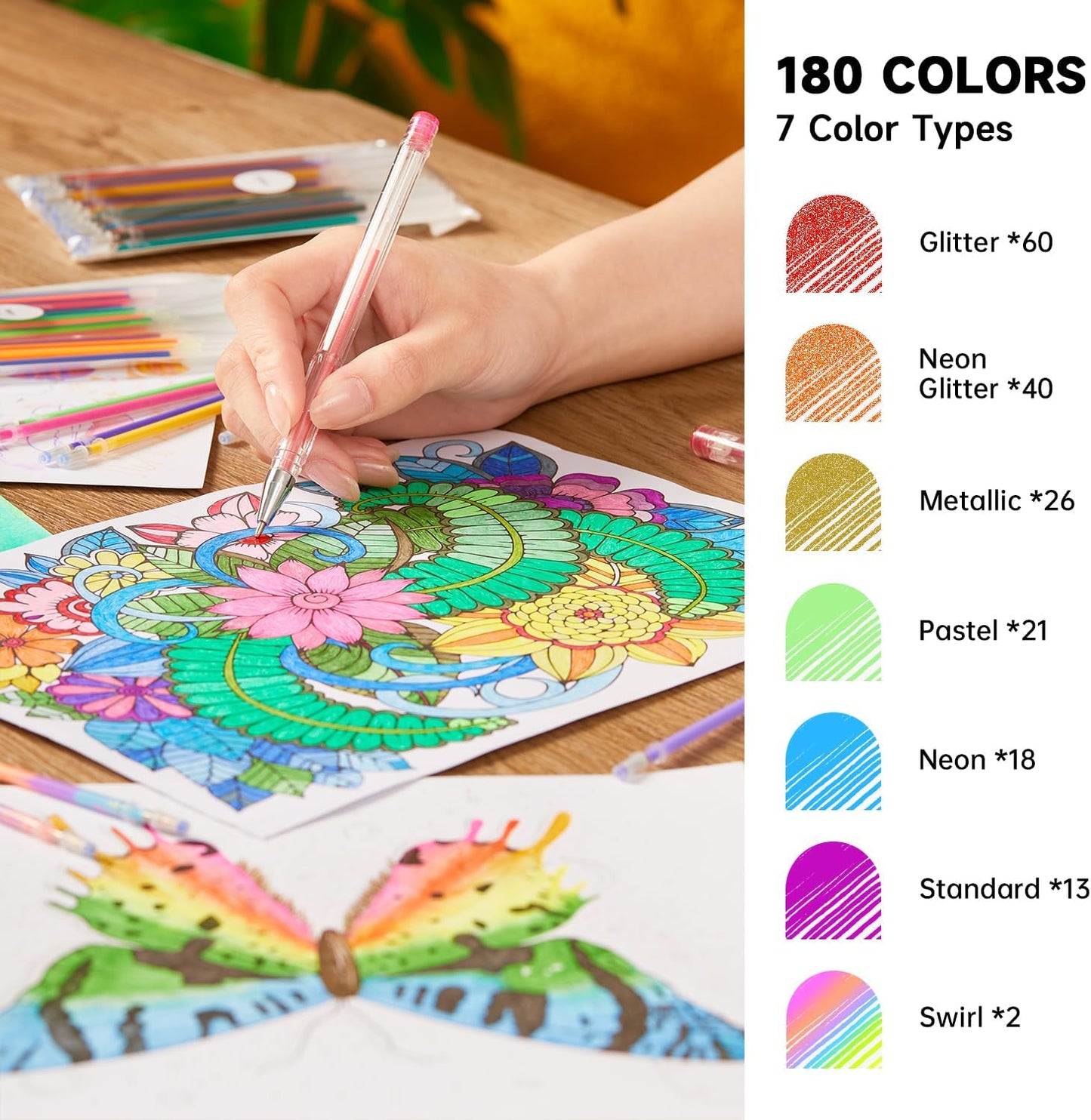 Gel Pen Refills, Shuttle Art 180 Colors (No Duplicates) Gel Pen Refills, 7 Color Types for Kids Adults Coloring Books Drawing Doodling Crafts Scrapbooking Journaling