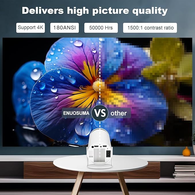 Mini Projector with WiFi and Bluetooth, 4K 1080P Support Portable Projector, 180ANSI, Android 13, Auto Keystone Correction, 30"-200" Screen Video Projector for Laptop, PC, Smartphone