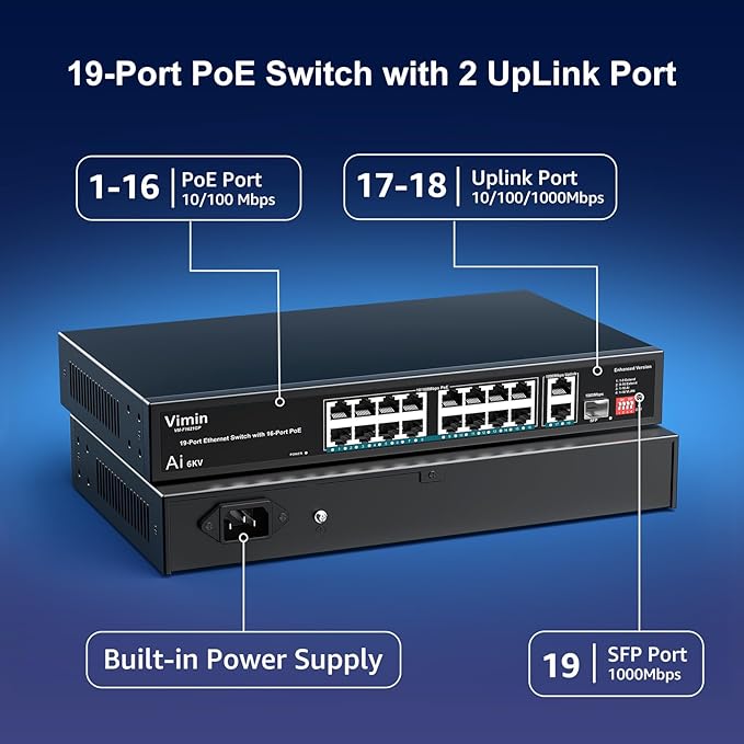 16 Port 10/100Mbps Fast Ethernet PoE Switch+2 Uplink Gigabit Ports+1 SFP, VIMIN 19 Port Unmanaged Switch Gigabit Up to 30W, Total Budget 250W,VLAN, Support IEEE802.3af/at