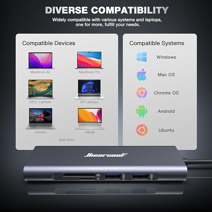 Hiearcool USB C Hub Ethernet,4K@60 USB-C to HDMI Hub,8in1 Multi-Port USBC Adapter Type C Dock Dongle Compatible for MacBook Pro Air iPad Dell Lenovo