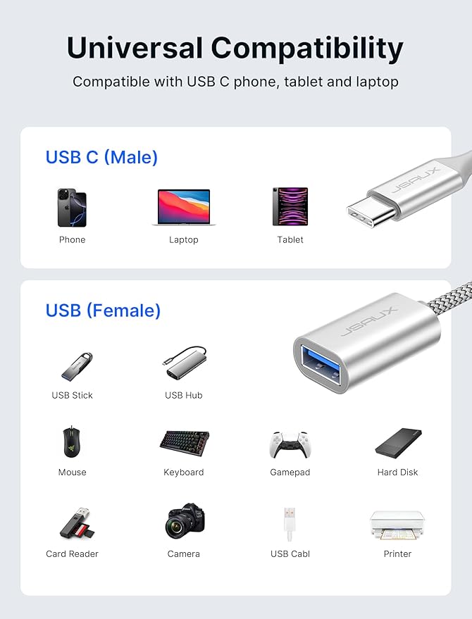 JSAUX USB C to USB Adapter [2 Pack], USB Type C Male to USB 3.0 Female OTG Cable Thunderbolt3 to USB Adapter Compatible with MacBook Pro/Air 2019 2018 2017, Galaxy S23 S23+ Ultra Note 10 S9 S8-Silver