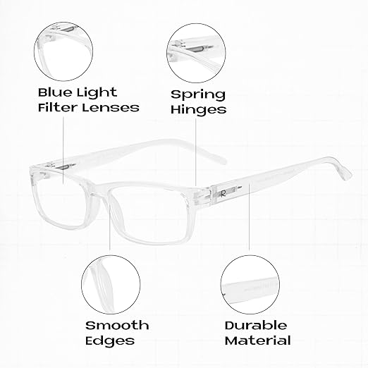 Readerest Blue Light Blocking Glasses – Computer Eyewear, UV Protection, Eye Strain & Glare Reduction, Lightweight Frame