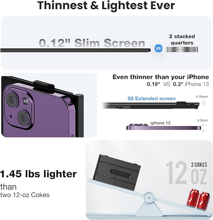 Laptop Screen Extender, 14-Inch Ultra-Thin & Lightweight, 1080P FHD Portable Travel Monitor, Plug & Play, Laptop Extended Monitor Portable for 13-17 Inch Laptops, Compatible with Win/Mac/Chrome/Linux